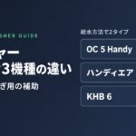 ケルヒャー ハンディ高圧洗浄機3機種の違い OC 5 Handy・ハンディエア・KHB 6の給水方法比較