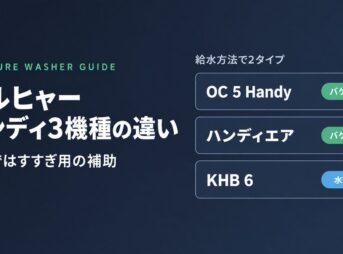 ケルヒャー ハンディ高圧洗浄機3機種の違い OC 5 Handy・ハンディエア・KHB 6の給水方法比較