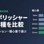車用ポリッシャー52機種を偏心量で比較したアイキャッチ。ダブルアクション・偏心量で選ぶ