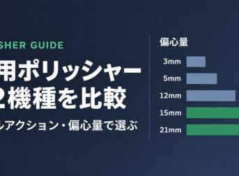車用ポリッシャー52機種を偏心量で比較したアイキャッチ。ダブルアクション・偏心量で選ぶ
