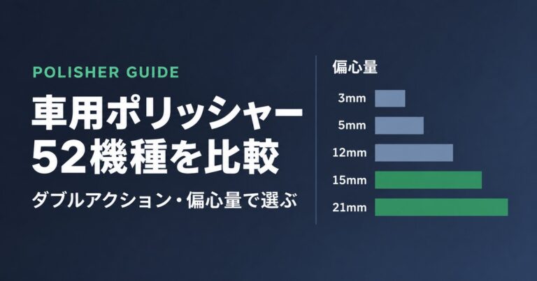 車用ポリッシャーおすすめ比較52選｜ ダブルアクション・偏心量で選ぶ